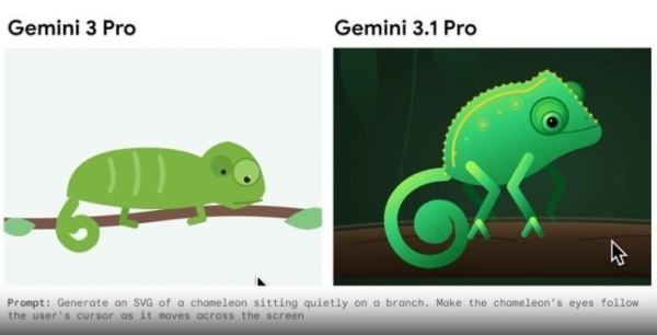 Google'dan yapay zeka atağı: Gemini 3.1 Pro ile rekor kırdı