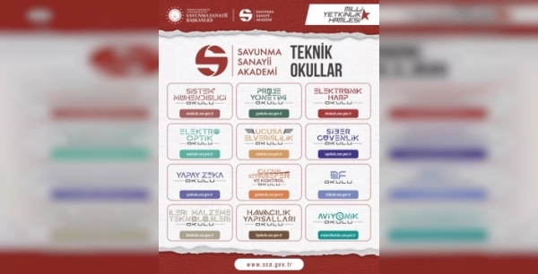 Savunma Sanayiinde Çığır Açan 'Milli Yetkinlik Hamlesi': Türkiye'nin Geleceği Şekilleniyor