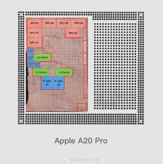 Apple A20 Pro işlemci iPhone 18 Pro'da kullanılacak - 2