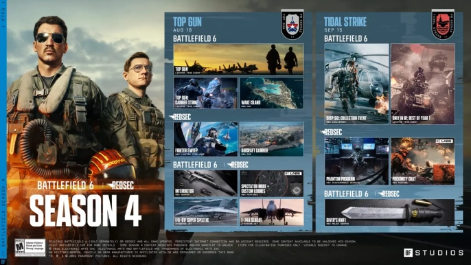 Battlefield 6'ya Top Gun temalı güncelleme geldi - 5