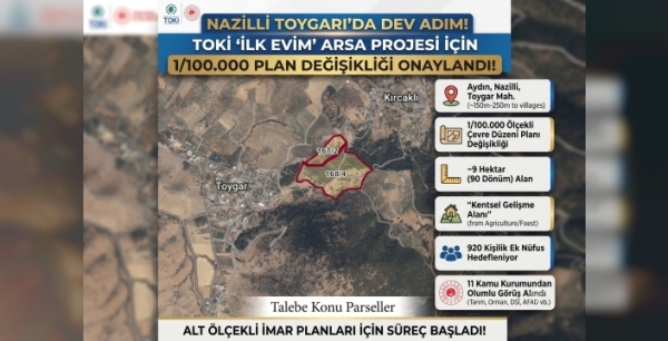 Aydın Nazilli’ye TOKİ Müjdesi: Toygar Mahallesi Kentsel Gelişme Alanı İlan Edildi!