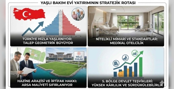 Gümüş Ekonomi Büyüyor: Gayrimenkulde Kriz Tanımayan En Kârlı Yatırım: Yaşlı Bakım Evleri