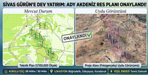 Sivas Gürün’e Dev RES Yatırımı: 1/100.000 Ölçekli Plan Değişikliği Onaylandı!