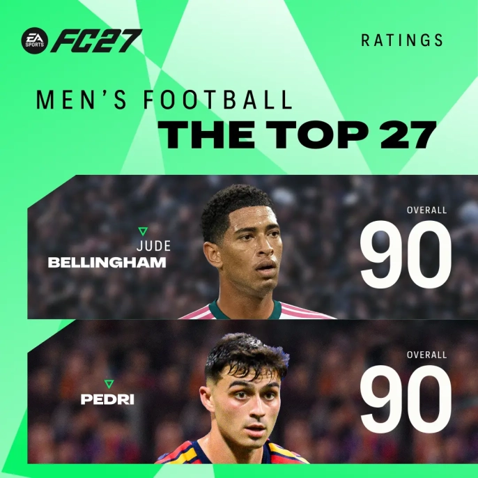 EA Sports, FC 27 en yüksek reytingli oyuncuları duyurdu - 2