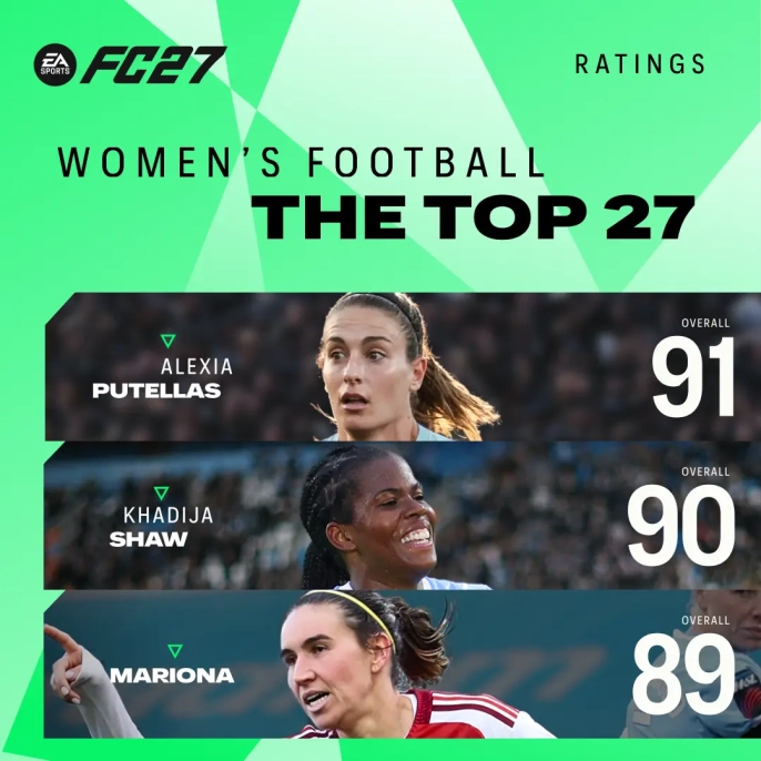EA Sports, FC 27 en yüksek reytingli oyuncuları duyurdu - 3