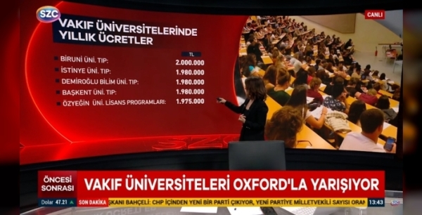 2026 YKS tercihleri için tıp eğitimi ücretleri korkutuyor