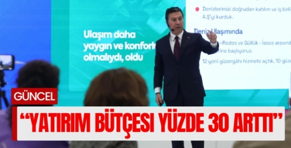 Başkan Aras: Yatırım Bütçemizi Yüzde 30 Artırdık