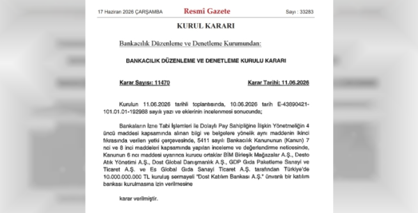 BİM, bankacılık sektörüne adım attı: Dost Katılım Bankası kuruldu