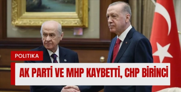 Çözüm çağrısı MHP'ye kaybettirdi! CHP birinci parti, İYİ Parti'ye ilgi arttı..