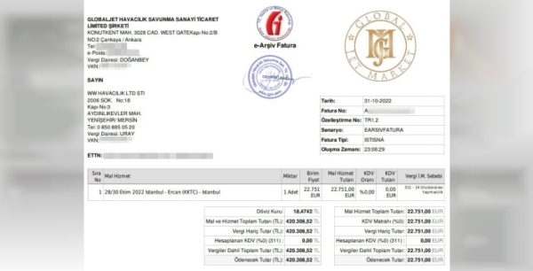 İmamoğlu'nun kiraladığı uçakta uyuşturucu partisi skandalı: Fatura detayları ortaya çıktı