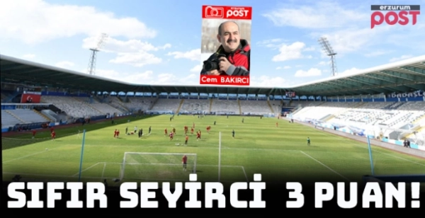 Erzurumspor, seyircisiz de VAR!
