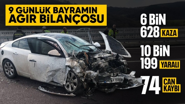 9 günlük bayram tatilinde 74 kişi hayatını kaybetti