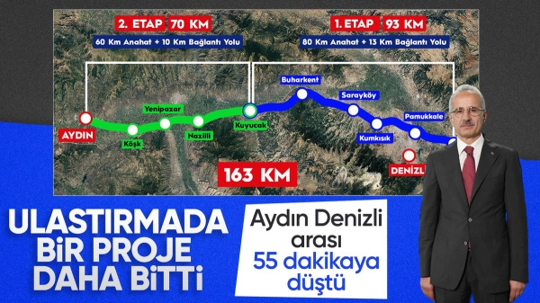 Aydın-Denizli Otoyolu hizmete açıldı: Bakan Uraloğlu açılışa katıldı