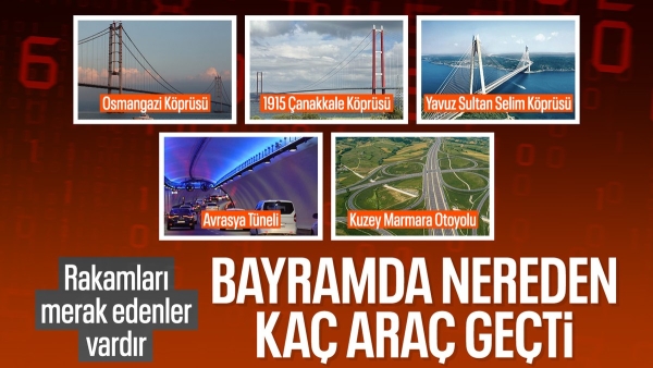 Bayramda otoyollardan 8,4 milyon araç geçti