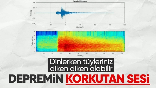 İstanbul’daki 6.2'lik depremin sesi kaydedildi
