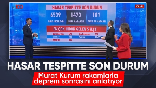 Murat Kurum, hasar tespit çalışmalarındaki son durumu açıkladı