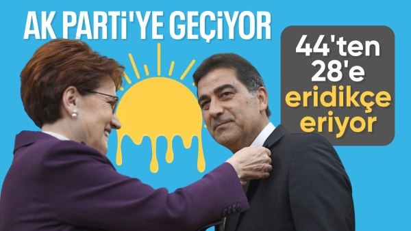 SON DAKİKA! Ünal Karaman İyi Parti'den istifa etti