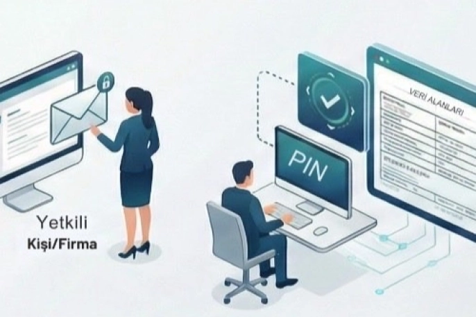 Gümrüklerde dijital devrim: İhracatçılar artık özel PIN ile verilerine güvenle ulaşıyor!