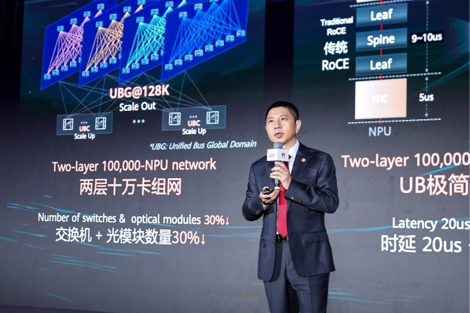 Huawei, Stellar AI Ağı çözümünü tanıttı