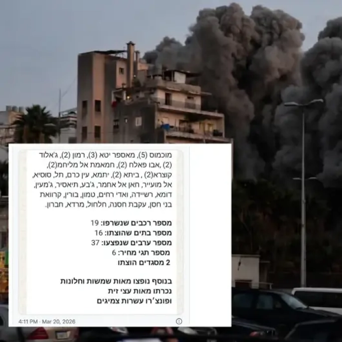 İşgalci İsrailliler WhatsApp'ta dehşet saçtı: Filistinlilere uyguladıkları şiddetle övündüler!