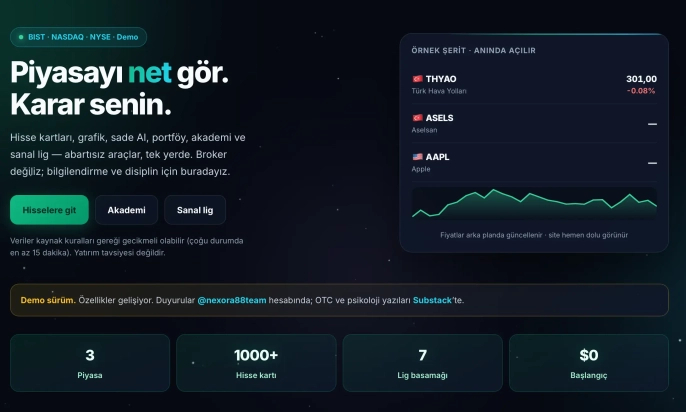 Nexora AI ile borsalar yapay zeka destekli takipte - 2
