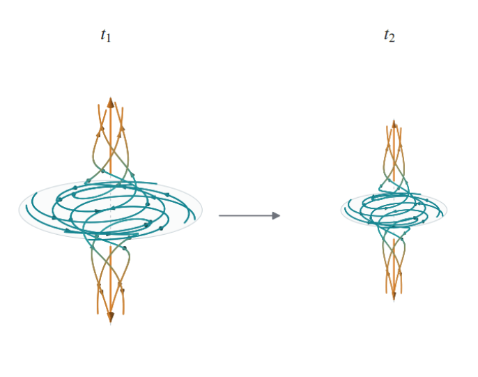 OpenAI'nin matematik çözümleri henüz standartları karşılamıyor