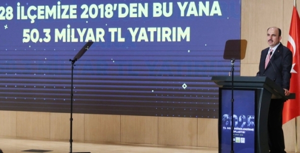Konya Büyükşehir’den ilçelere dev yatırım