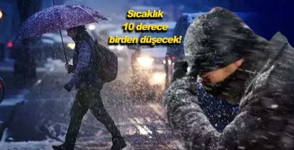 Meteorolojiden Konya’ya sarı kodlu uyarı: Kuvvetli yağmur geliyor