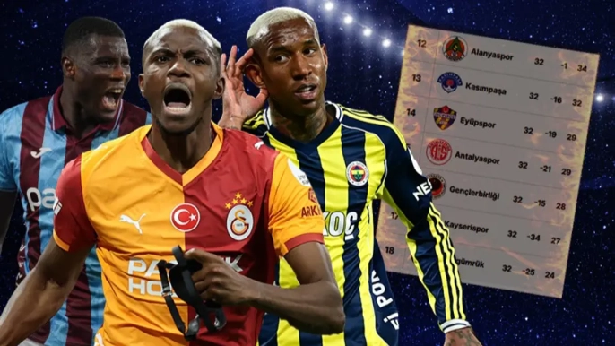 Süper Lig'de son iki hafta: Galatasaray, Fenerbahçe ve Trabzonspor'un belirleyeceği küme düşme hattında nefesler tutuldu!