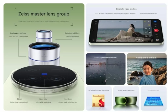 Vivo X300 Ultra ile kamera teknolojisine yeni bir soluk - 3