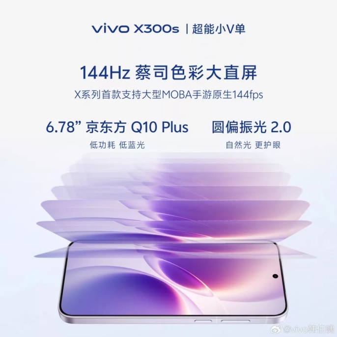 Vivo X300s Göz Kamaştıran Özelliklerle Karşımızda: 7100 mAh Batarya Şaşırtıyor! - 2