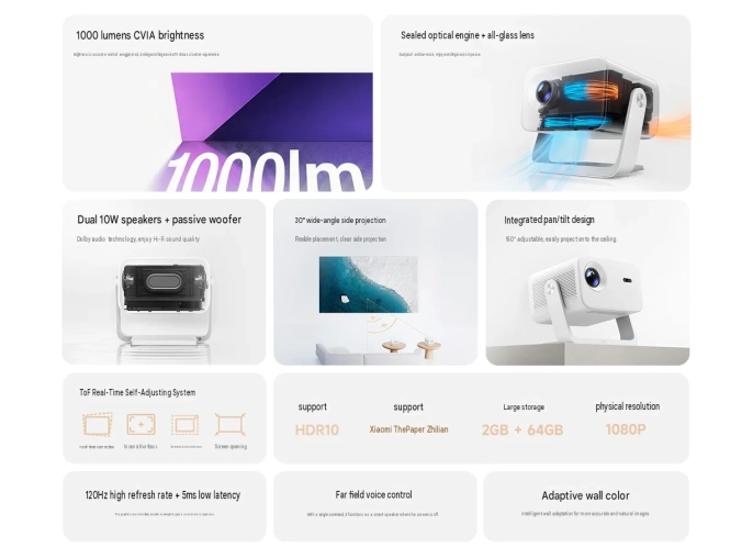 Xiaomi, 120 Hz yenileme hızıyla Redmi Projector 5 Pro'yu tanıttı - 2