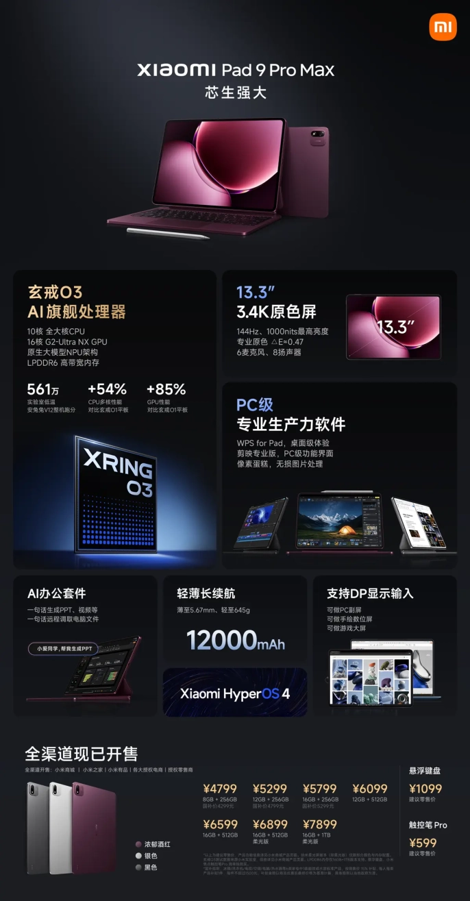 Xiaomi pad 9 pro max tablet tanıtıldı - 2
